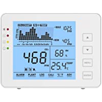 TOPQSC Detector de calidad del aire- detector de dióxido de carbono pared de temperatura y humedad- sensor NDIR…